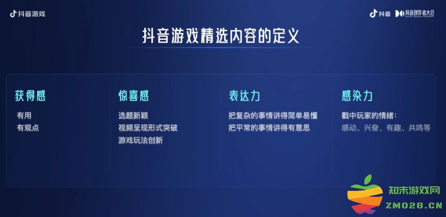 抖音游戏内容创作者的福音：百亿激励计划详解及参与攻略