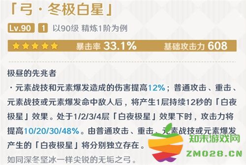 原神冬极白星到底属于哪个角色的专属武器？详细角色介绍及背景解析