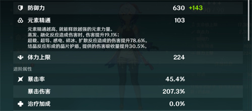 原神甘雨角色毕业面板属性揭秘与详细要求解析
