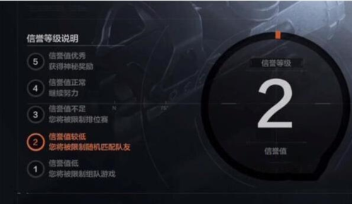 如何有效恢复暗区突围信誉分？详细的信誉分恢复攻略分享