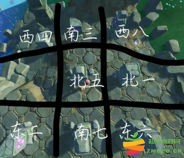 原神海祗岛解谜步骤详解及攻略分享，教你如何顺利完成海祗岛的解谜挑战