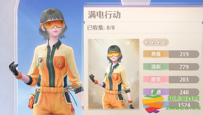 《无限暖暖 Infinity Nikki》中获取满电行动套装的详细攻略与技巧