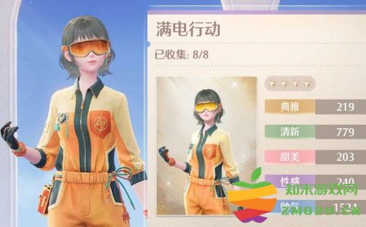 《无限暖暖 Infinity Nikki》中获取满电行动套装的详细攻略与技巧
