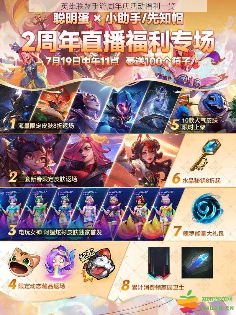 英雄联盟手游周年庆典活动精彩福利详细介绍