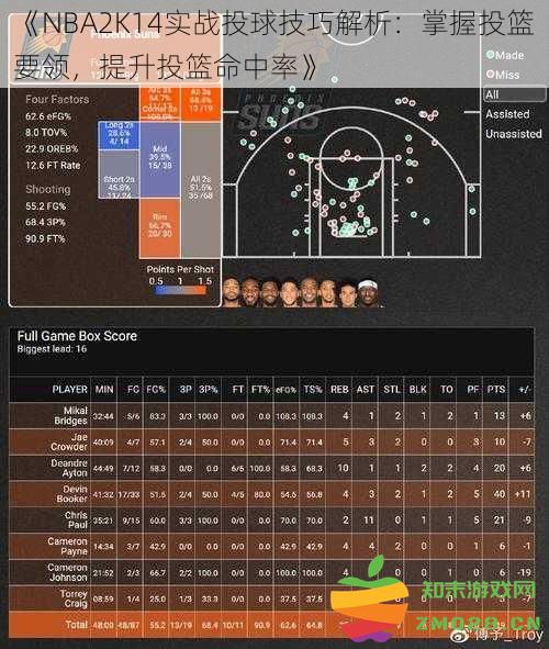 《掌握NBA2K14投篮技巧：解析投篮要领助力提高你的命中率》