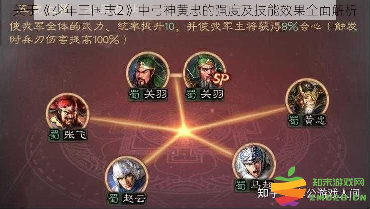 全面解析《少年三国志2》中弓神黄忠的实力与技能效果分析