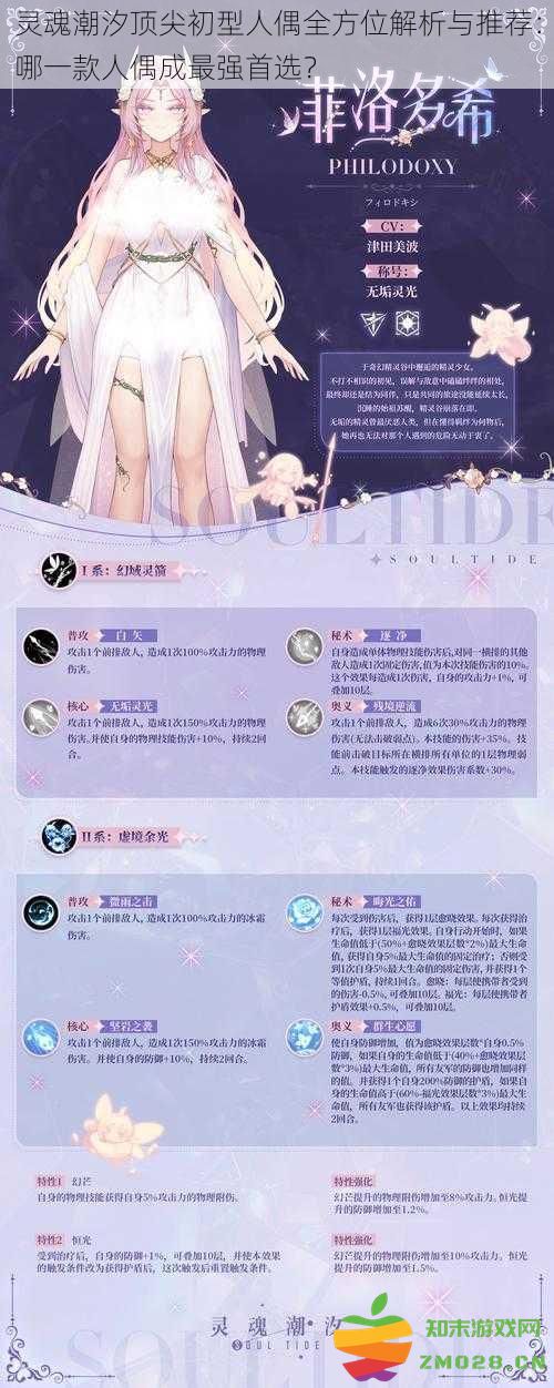 灵魂潮汐顶尖初型人偶性能全面评测与推荐：究竟哪款人偶是最强选择？