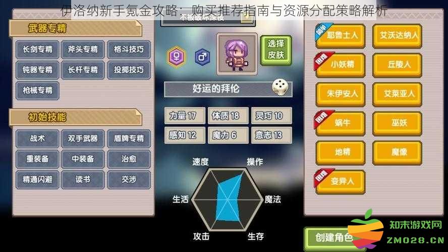 伊洛纳新手氪金技巧分享：购买建议与资源规划策略全面解析