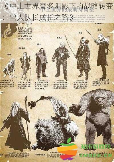 《魔多阴影下的中土世界：兽人队长的战略蜕变与成长之旅》