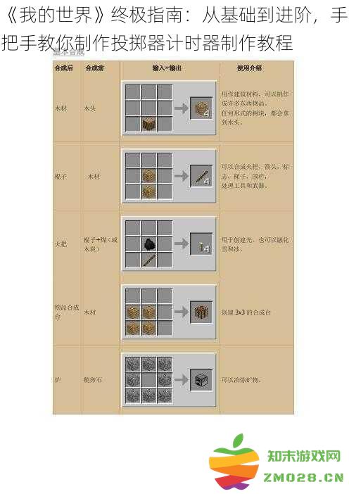 《我的世界》全面攻略：从基本操作到高级技巧，详细教授如何制作投掷器计时器的教程